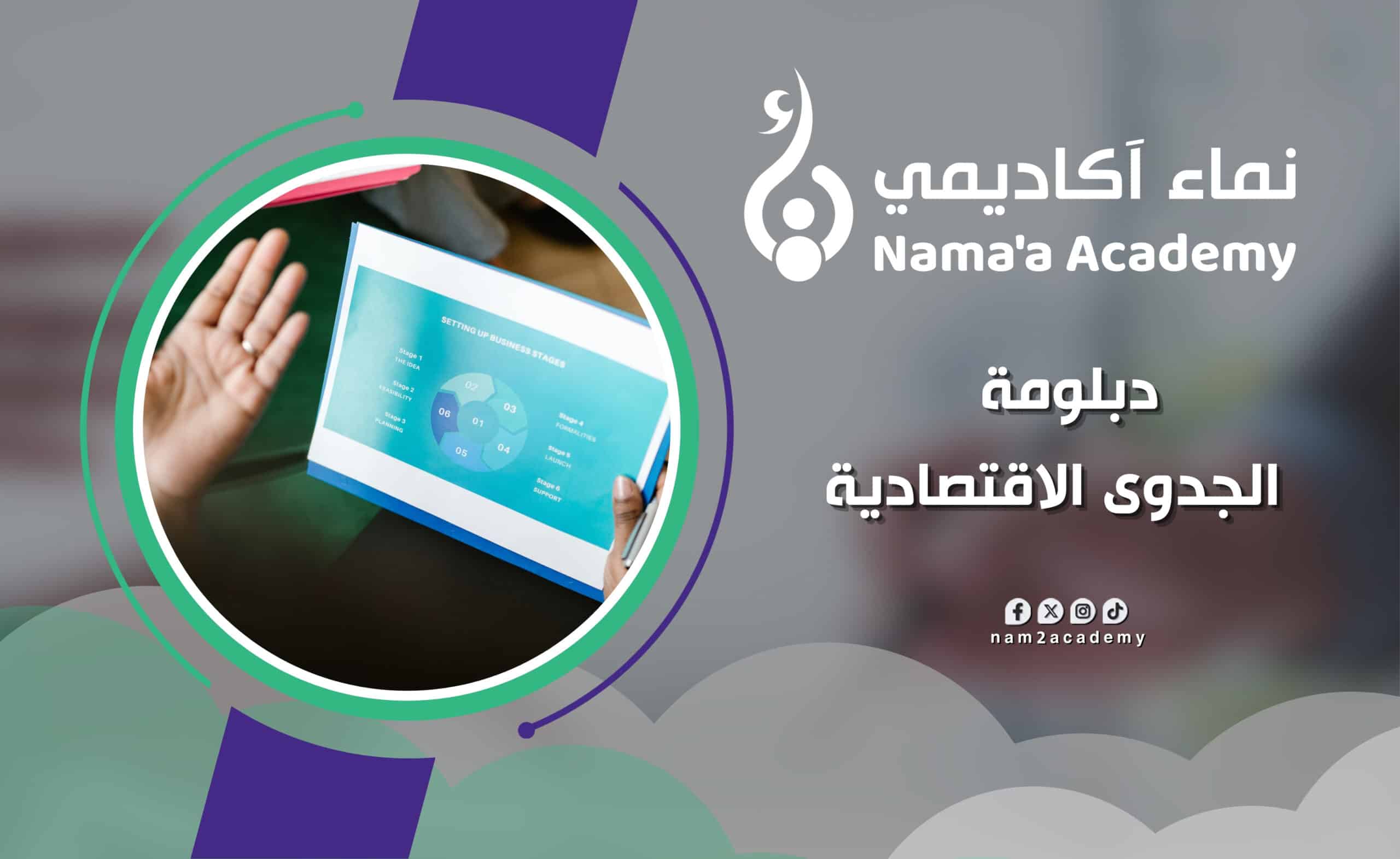 *دراسة الجدوى الاقتصادية*